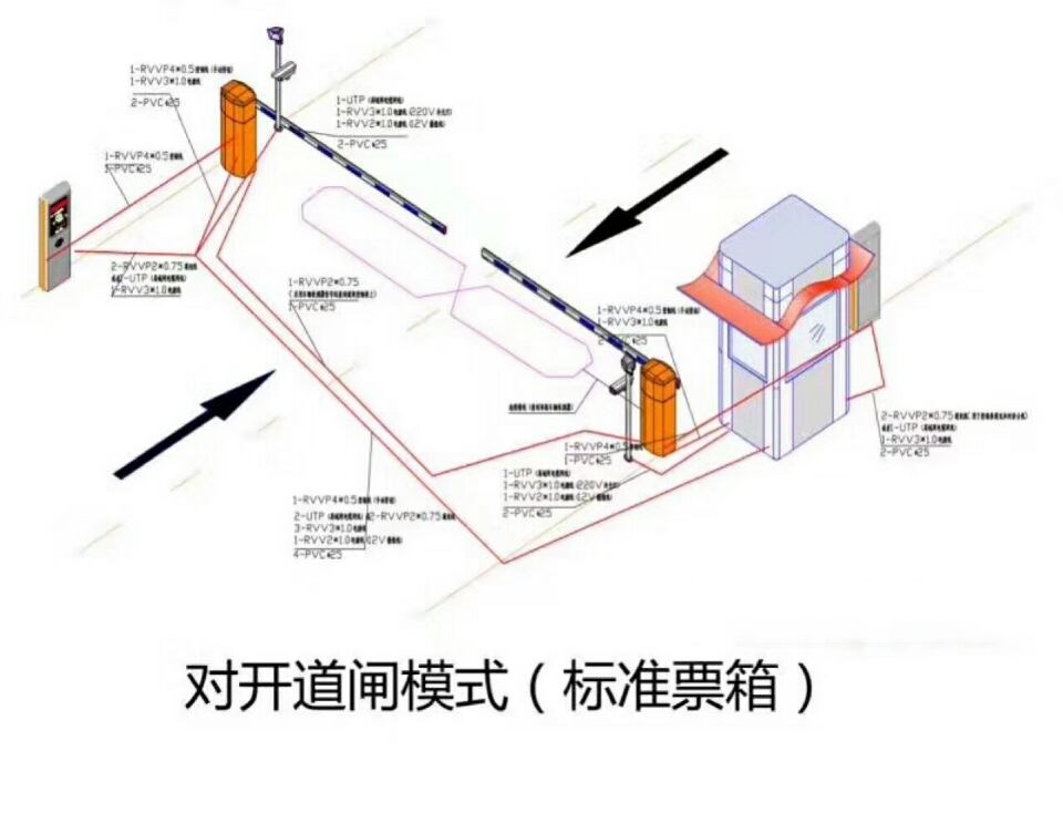 汤原县对开道闸单通道收费系统