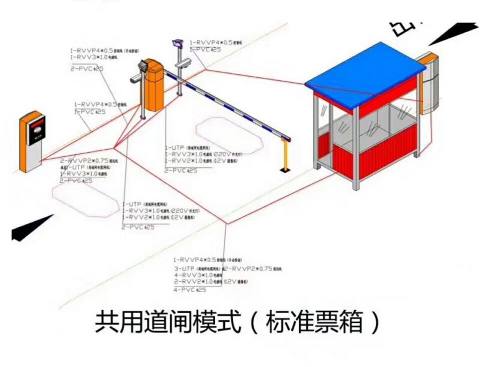 汤原县单通道模式停车系统