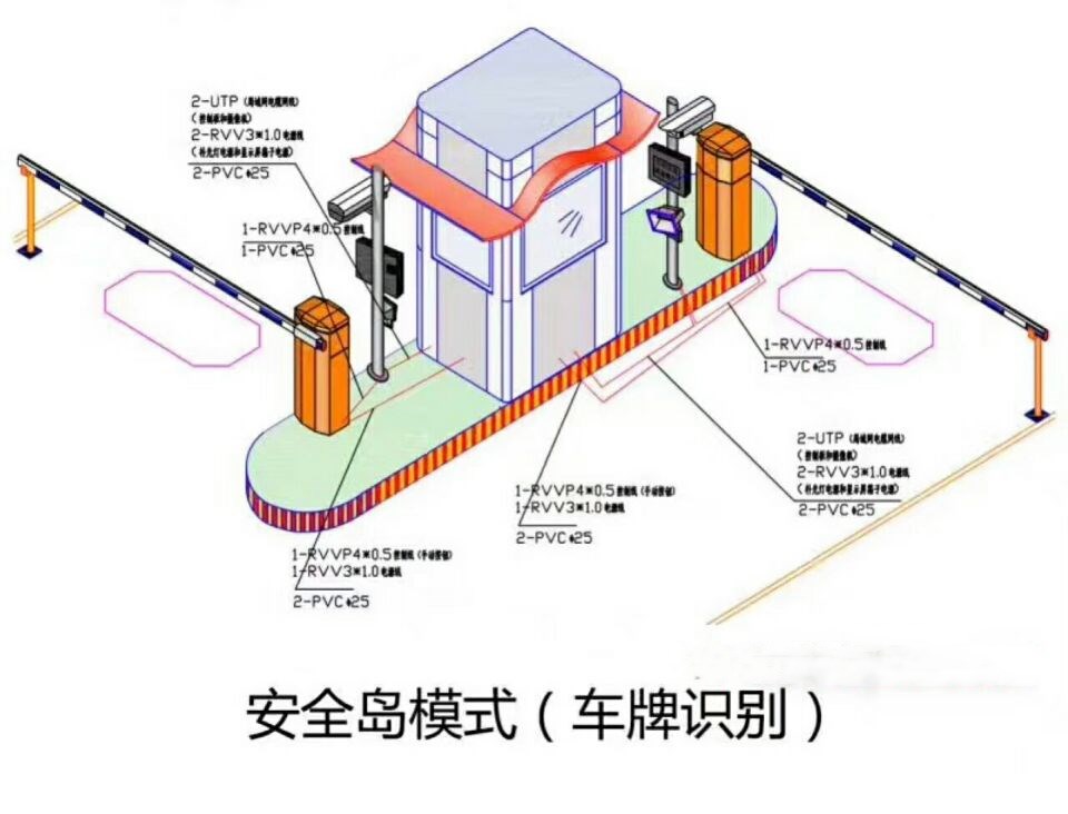 汤原县双通道带岗亭车牌识别