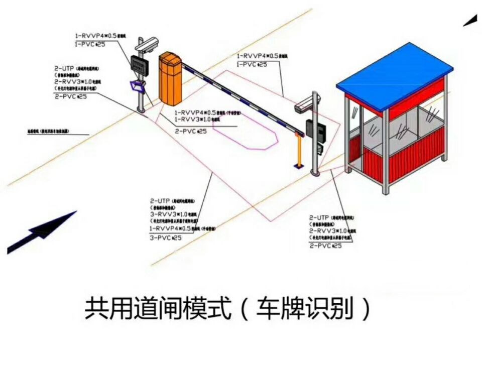 汤原县单通道车牌识别系统施工